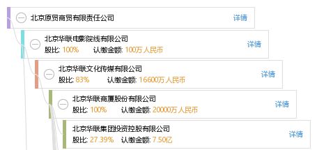 北京元發(fā)商貿(mào)有限責(zé)任公司