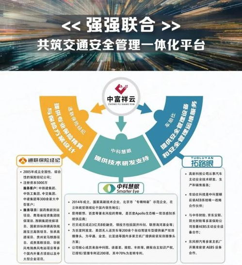 中富祥云 致力于通過科技力量降低事故發生率 保障人身和財產安全