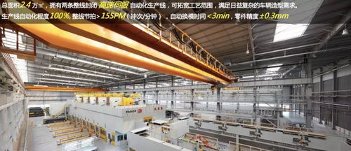 寶沃北京工廠 百年汽車品牌的一場中國革新