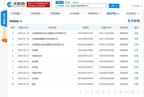 元氣森林 北京 食品科技集團申請多個與酸奶相關(guān)專利