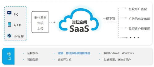 北京站 構建大商圈運營管理新模式 商業(yè)沙龍第二站完美落幕