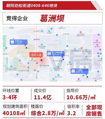 北京東三環新地全部現房銷售,僅100余套?