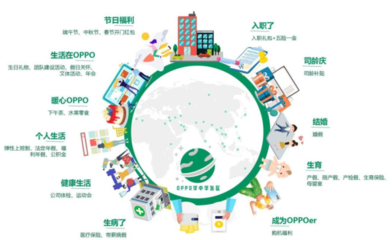 北京銘新電子產品|天津商業大學就業信息網