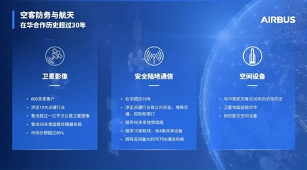 空客:中國市場穩中向好 貨機市場大有可為