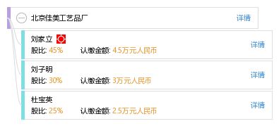 北京佳美工藝品廠 工商信息 信用報告 財務報表 電話地址查詢 天眼查