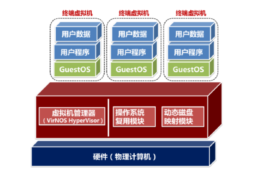 如何有效防范員工泄密?遠為軟件來出招