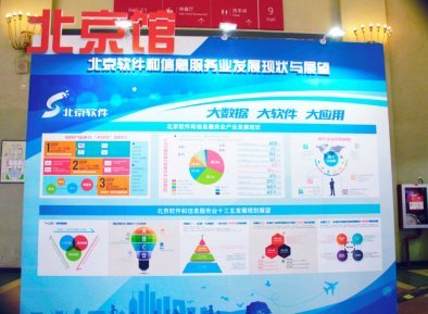 助力企業互聯網轉型，微眾領銜新業態亮相軟博會